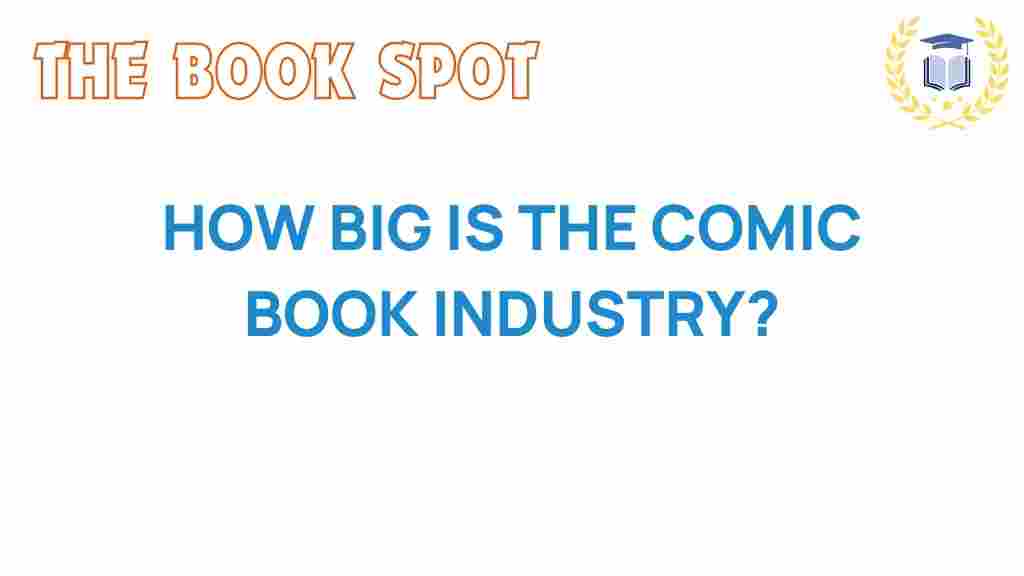 comic-book-industry-size-impact