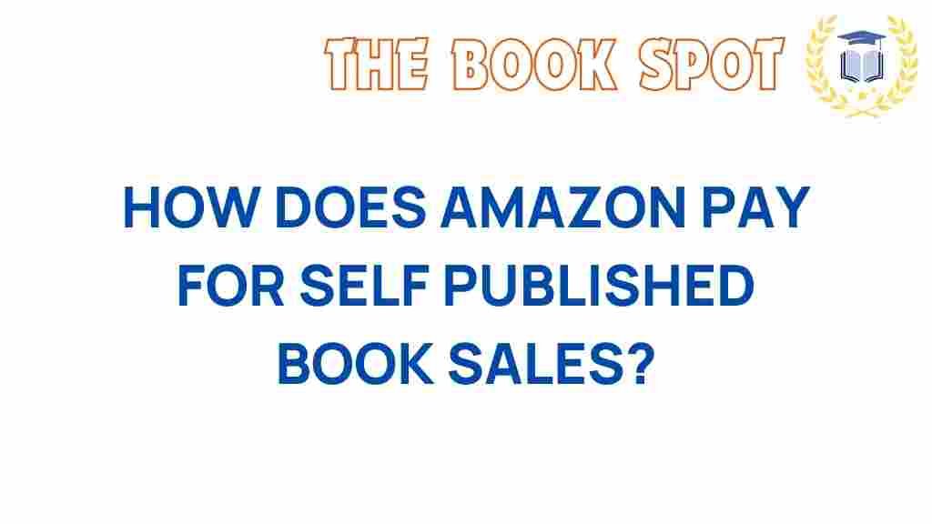 amazon-pay-self-published-book-sales