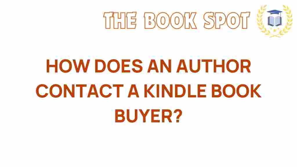 author-contact-kindle-readers