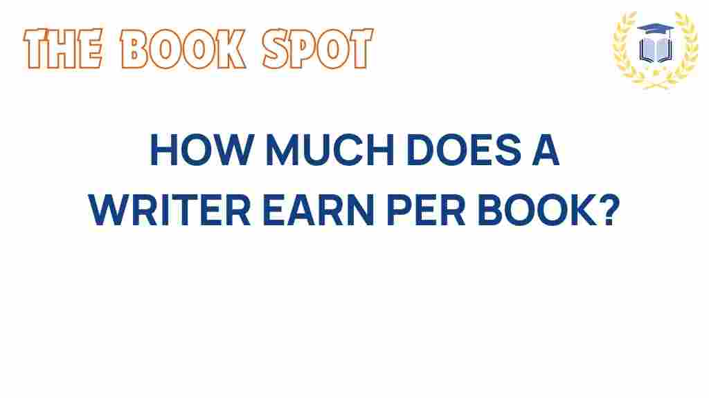 writer-earnings-per-book