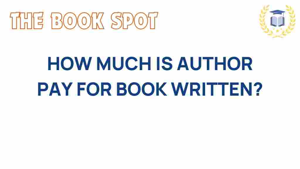 author-pay-book-earnings