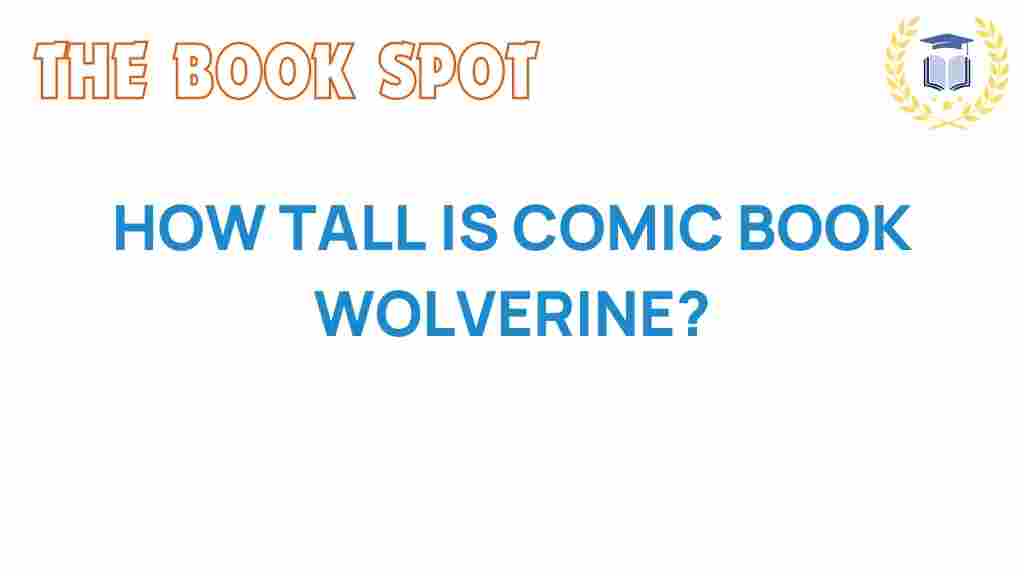 wolverine-height-comic-book