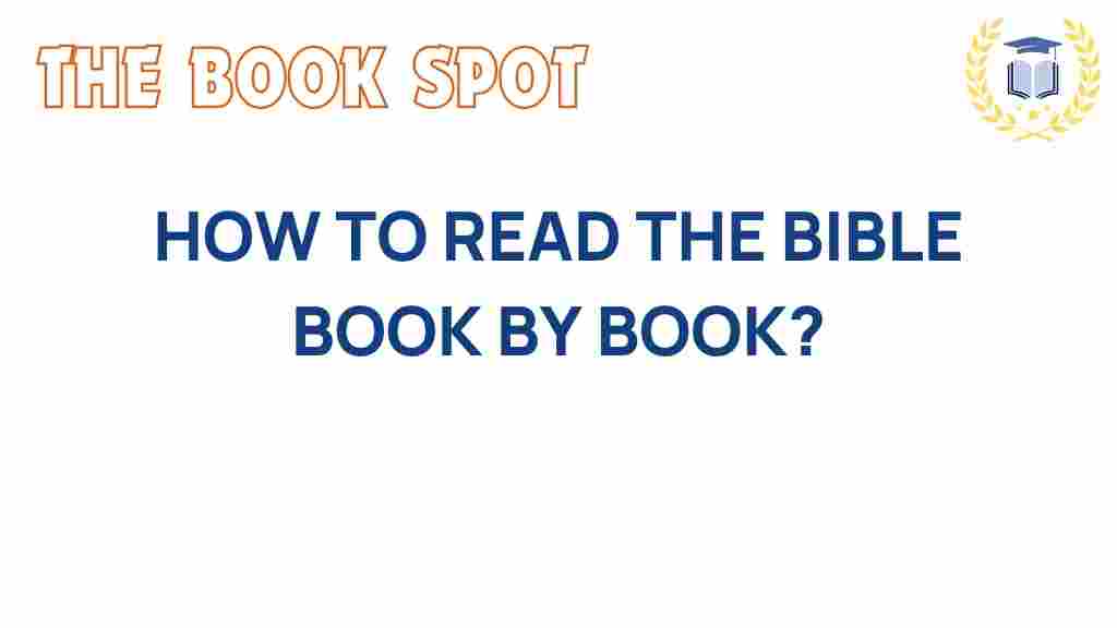 bible-reading-book-by-book