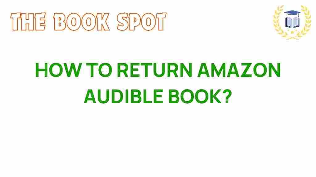 return-amazon-audible-books