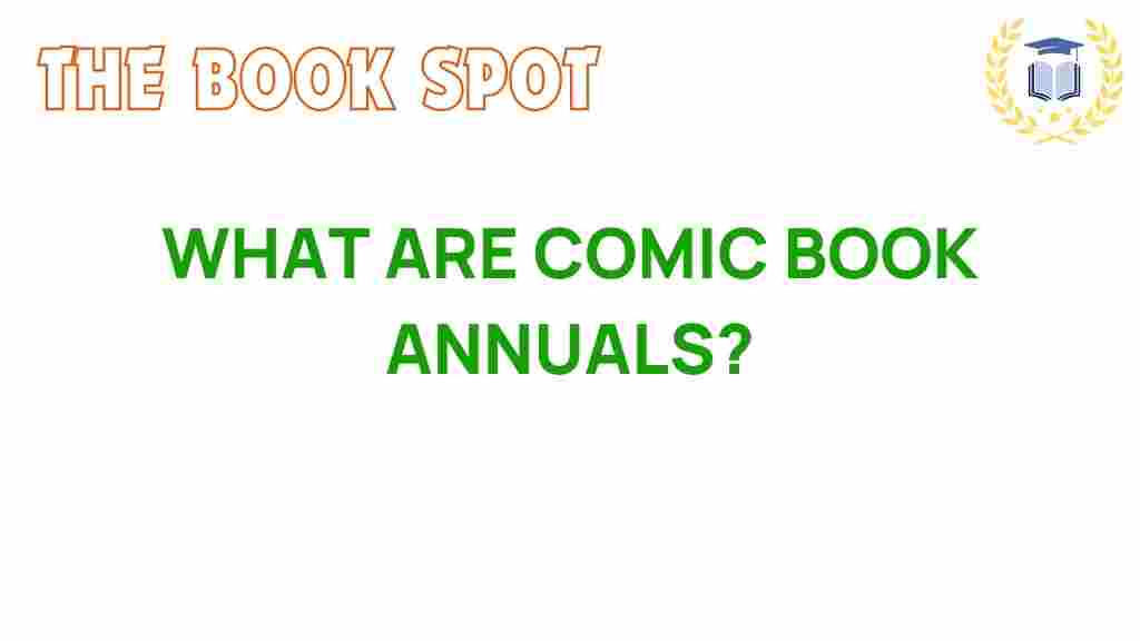 comic-book-annuals