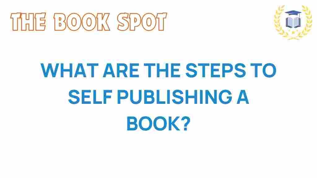 self-publishing-steps-guide