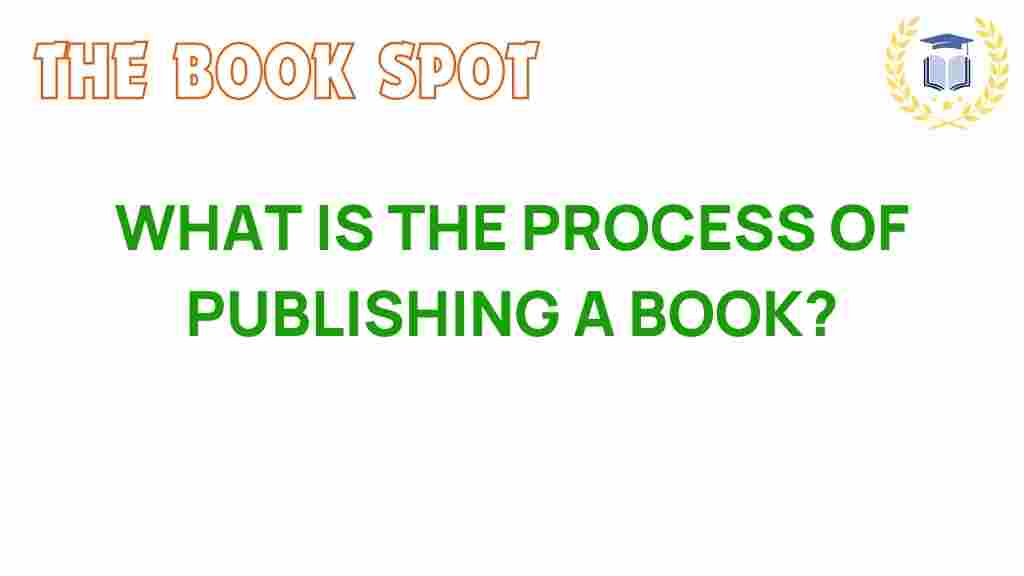 publishing-process-book