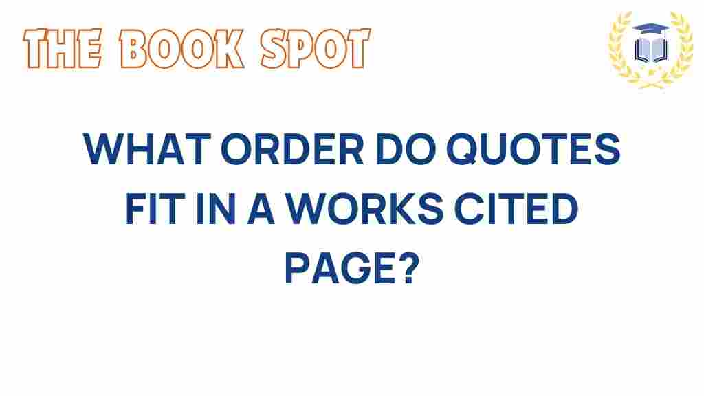works-cited-quote-order