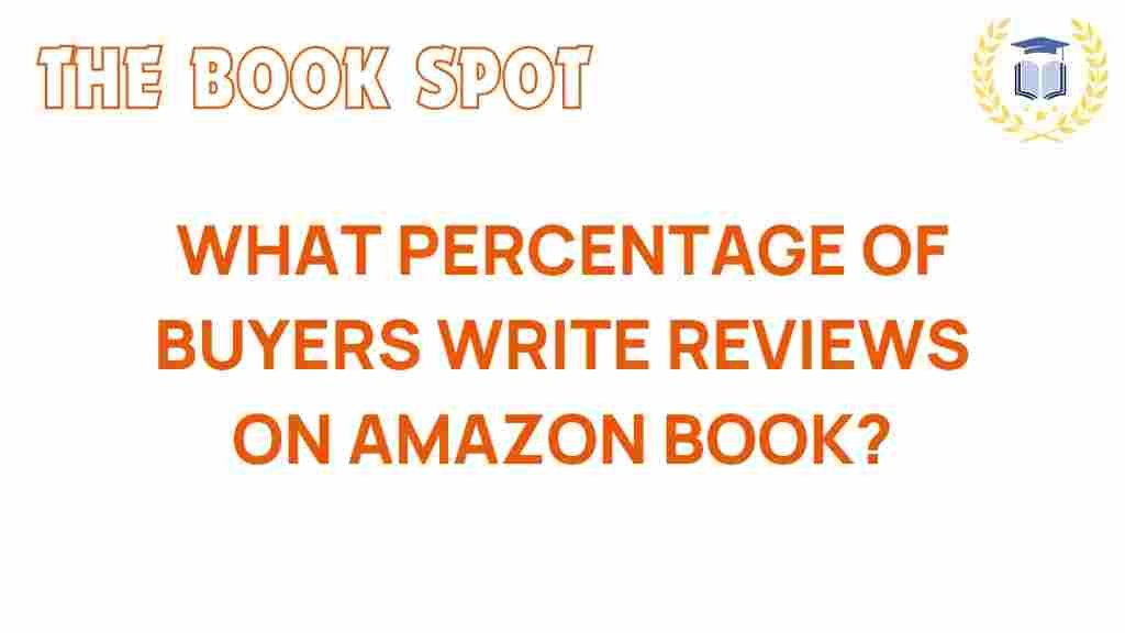 amazon-reviews-percentage-buyers