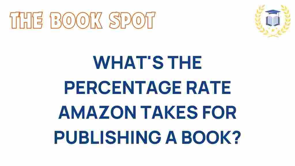 amazon-publishing-percentage-rates