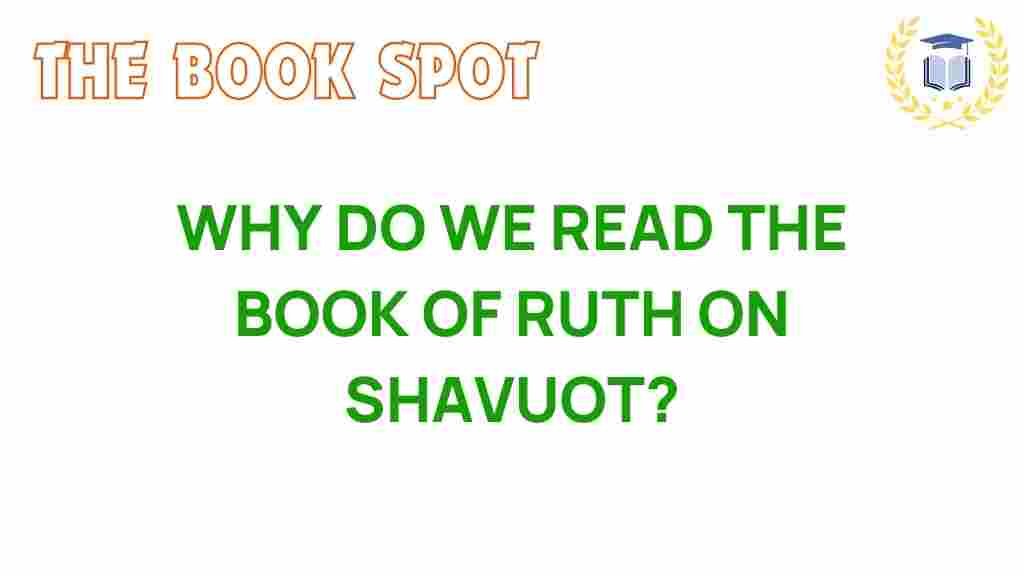 book-of-ruth-shavuot