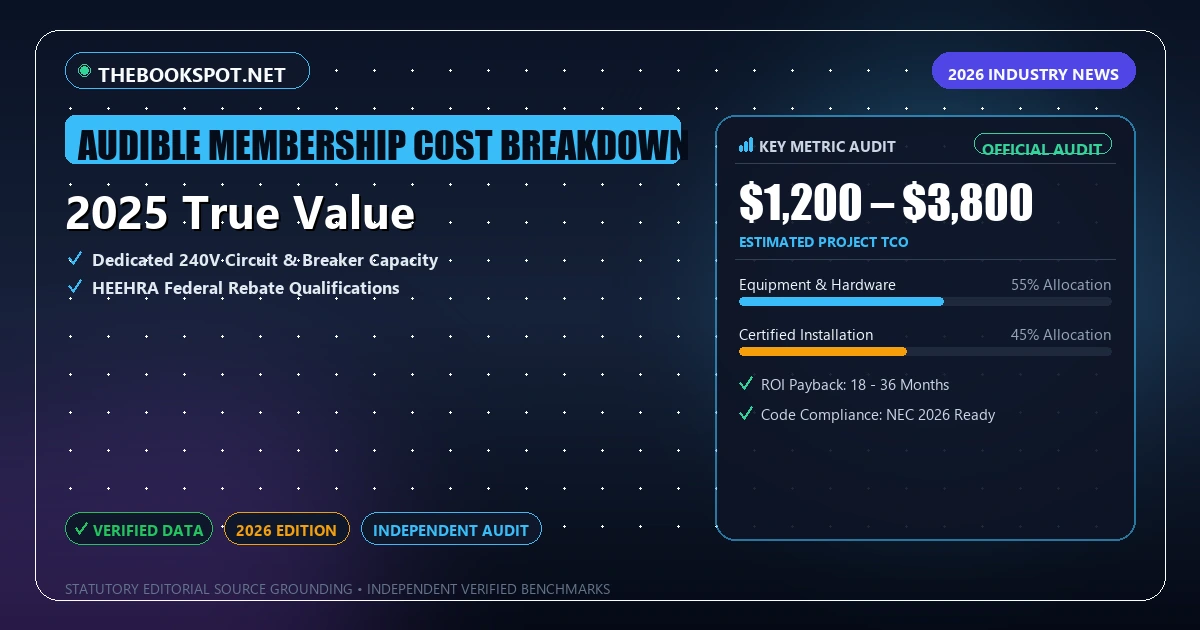 2025 True Value - Analytical Guide and Verified Benchmarks (Audible membership cost breakdown)