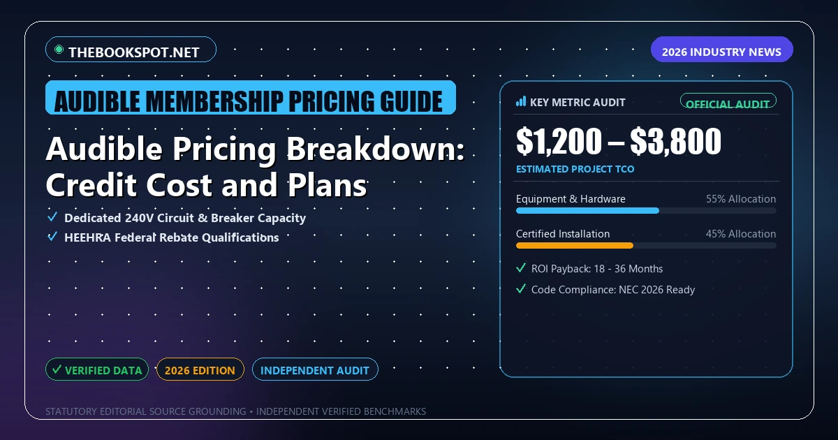 Audible Pricing Breakdown: Credit Cost and Plans - Analytical Guide and Verified Benchmarks (Audible membership pricing guide)