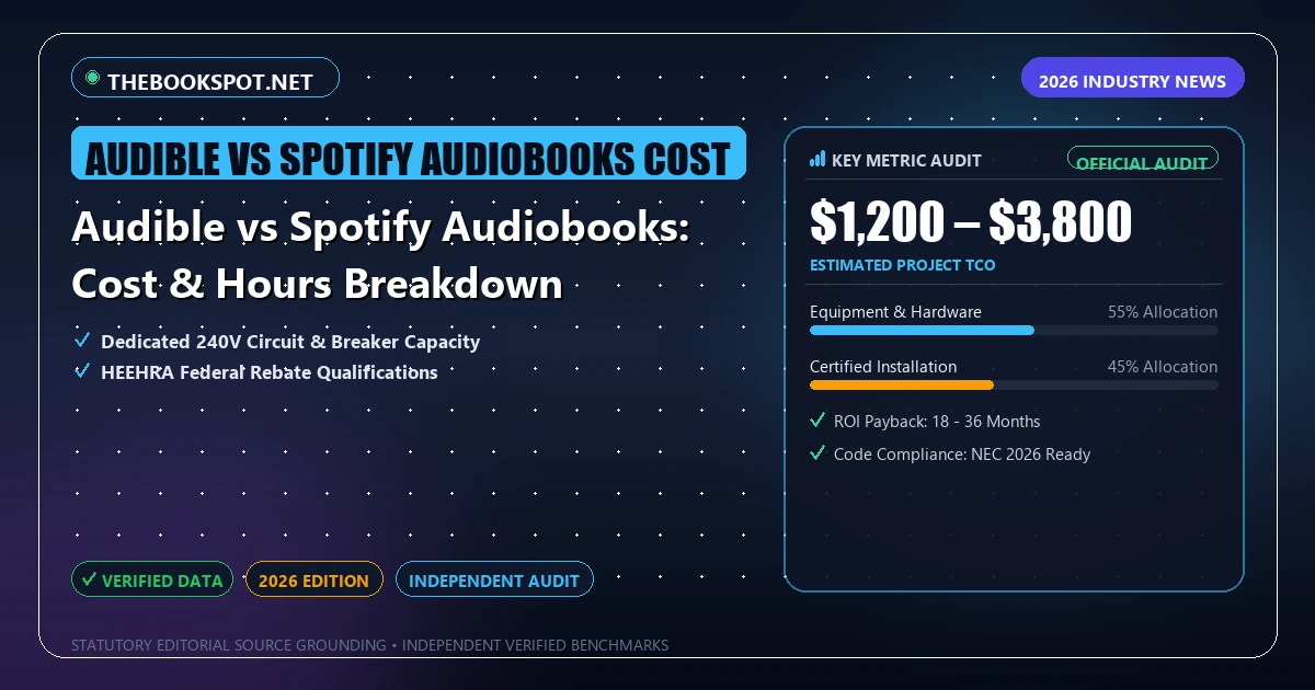 Audible vs Spotify Audiobooks: Cost & Hours Breakdown - Analytical Guide and Verified Benchmarks (audible vs spotify audiobooks cost)
