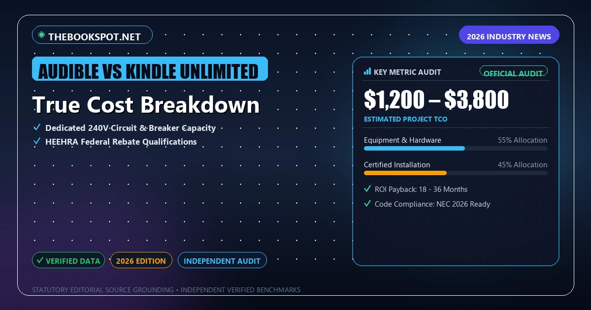 True Cost Breakdown - Analytical Guide and Verified Benchmarks (Audible vs Kindle Unlimited)
